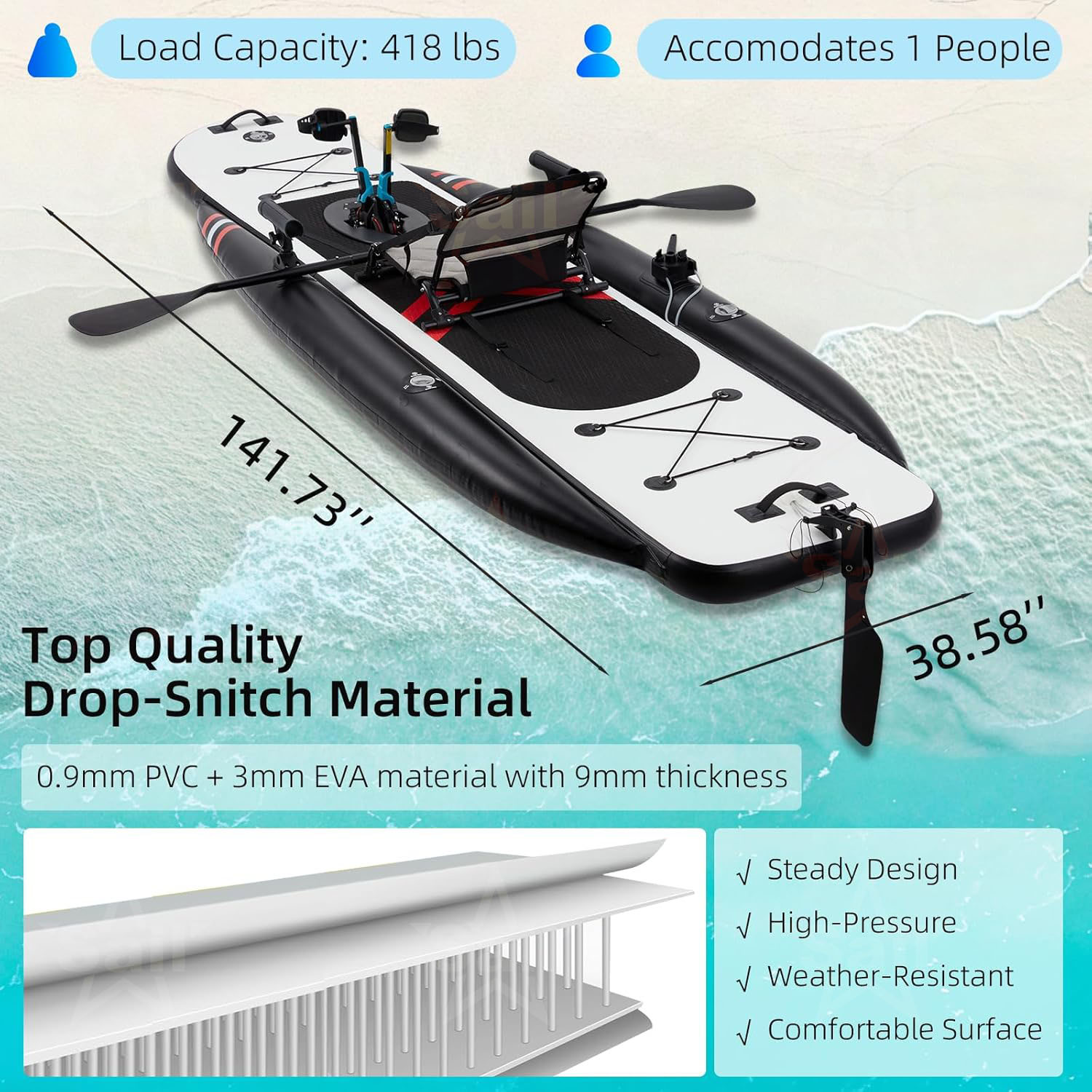 High Quality Inflatable Pedal  - Fishing Kayak Pedal Drive ulasan dan harga