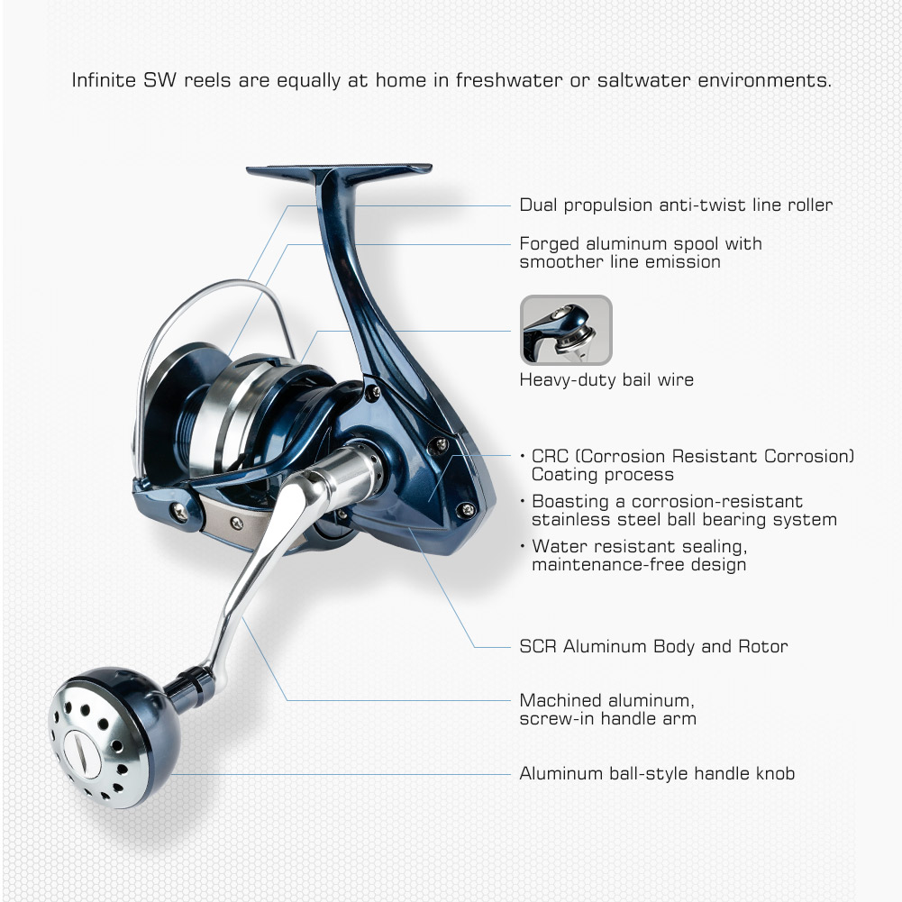 Noeby Spinning Fishing Reel 25 - Shimano Reel Stradic ulasan dan harga